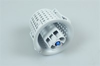 Pluizenfilter, Zanussi wasmachine