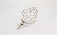 Ballongarde, Kenwood keukenmachine (met sluitring)