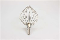 Ballongarde, Kenwood keukenmachine (met sluitring)