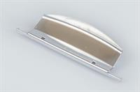 Handgreep, Bosch afwasmachine